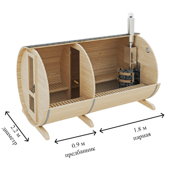 Баня-бочка 2 метра